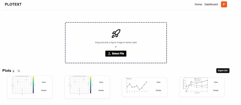 Efficiently Organize Your Plot Digitized Data with Plotext | Simplify Data Handling & Export in One Click