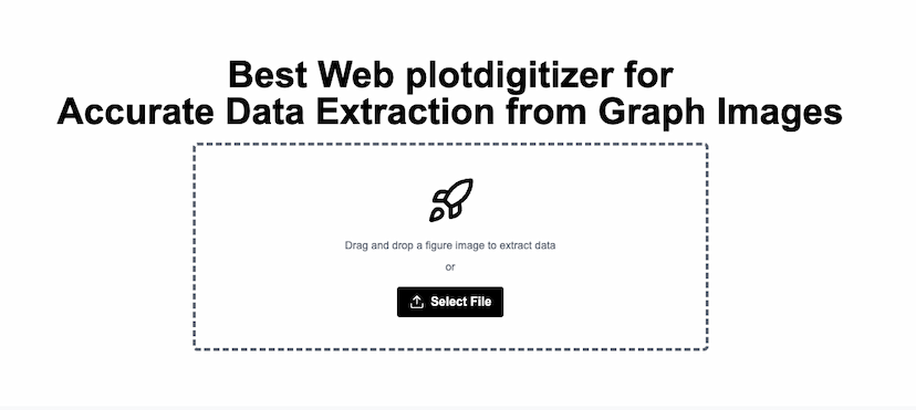 How to Use WebPlotDigitizer Called Plotext